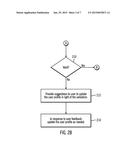 ACTIVITY ANALYSIS FOR MONITORING AND UPDATING A PERSONAL PROFILE diagram and image