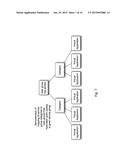 Method and Apparatus to Securely Process Streams of Data of Network     Devices of Private Enterprise Clouds in Batch from the Public Cloud diagram and image