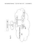 Method and Apparatus to Securely Process Streams of Data of Network     Devices of Private Enterprise Clouds in Batch from the Public Cloud diagram and image