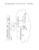 Method and Apparatus to Securely Process Streams of Data of Network     Devices of Private Enterprise Clouds in Batch from the Public Cloud diagram and image