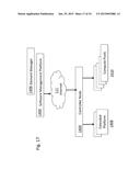 Method and Apparatus to Securely Process Streams of Data of Network     Devices of Private Enterprise Clouds in Batch from the Public Cloud diagram and image