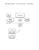 Method and Apparatus to Securely Process Streams of Data of Network     Devices of Private Enterprise Clouds in Batch from the Public Cloud diagram and image