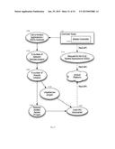 Method and Apparatus to Securely Process Streams of Data of Network     Devices of Private Enterprise Clouds in Batch from the Public Cloud diagram and image