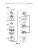 PROFILE-BASED SLA GUARANTEES UNDER WORKLOAD MIGRATION IN A DISTRIBUTED     CLOUD diagram and image