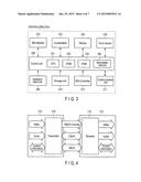 INFORMATION PROCESSING APPARATUS AND INFORMATION PROCESSING METHOD diagram and image