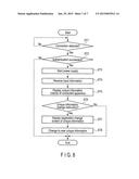 INFORMATION PROCESSING APPARATUS AND INFORMATION PROCESSING METHOD diagram and image