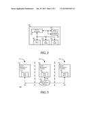 System Management through Direct Communication between System Management     Controllers diagram and image