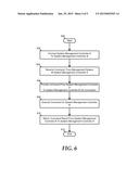 System Management through Direct Communication between System Management     Controllers diagram and image