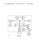 System Management through Direct Communication between System Management     Controllers diagram and image