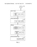 VIRTUALIZATION SYSTEM USING HARDWARE ASSISTANCE FOR PAGE TABLE COHERENCE diagram and image