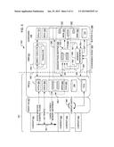 VIRTUALIZATION SYSTEM USING HARDWARE ASSISTANCE FOR PAGE TABLE COHERENCE diagram and image