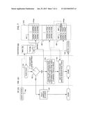 VIRTUALIZATION SYSTEM USING HARDWARE ASSISTANCE FOR PAGE TABLE COHERENCE diagram and image