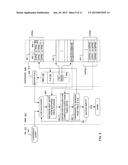 VIRTUALIZATION SYSTEM USING HARDWARE ASSISTANCE FOR PAGE TABLE COHERENCE diagram and image