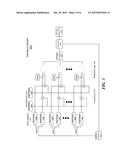 Techniques for Identifying Read/Write Access Collisions for a Storage     Medium diagram and image