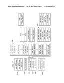 METHODS, APPARATUS, AND SYSTEMS FOR SECURE DEMAND PAGING AND OTHER PAGING     OPERATIONS FOR PROCESSOR DEVICES diagram and image