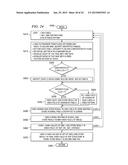 METHODS, APPARATUS, AND SYSTEMS FOR SECURE DEMAND PAGING AND OTHER PAGING     OPERATIONS FOR PROCESSOR DEVICES diagram and image