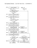 METHODS, APPARATUS, AND SYSTEMS FOR SECURE DEMAND PAGING AND OTHER PAGING     OPERATIONS FOR PROCESSOR DEVICES diagram and image