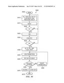 METHODS, APPARATUS, AND SYSTEMS FOR SECURE DEMAND PAGING AND OTHER PAGING     OPERATIONS FOR PROCESSOR DEVICES diagram and image