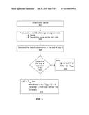 CACHE CONTROL ON HOST MACHINES diagram and image