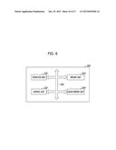 ELECTRONIC DEVICES HAVING SEMICONDUCTOR MEMORY UNITS AND METHOD OF     FABRICATING THE SAME diagram and image