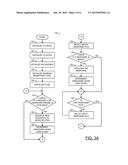 DYNAMIC SELECTION OF CACHE LEVELS diagram and image