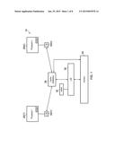 PERFORMANCE OF ACCESSES FROM MULTIPLE PROCESSORS TO A SAME MEMORY LOCATION diagram and image