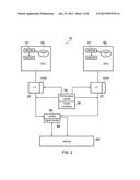 PERFORMANCE OF ACCESSES FROM MULTIPLE PROCESSORS TO A SAME MEMORY LOCATION diagram and image