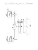 PERFORMANCE OF ACCESSES FROM MULTIPLE PROCESSORS TO A SAME MEMORY LOCATION diagram and image