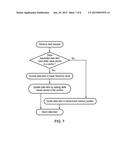 PERFORMANCE OF ACCESSES FROM MULTIPLE PROCESSORS TO A SAME MEMORY LOCATION diagram and image