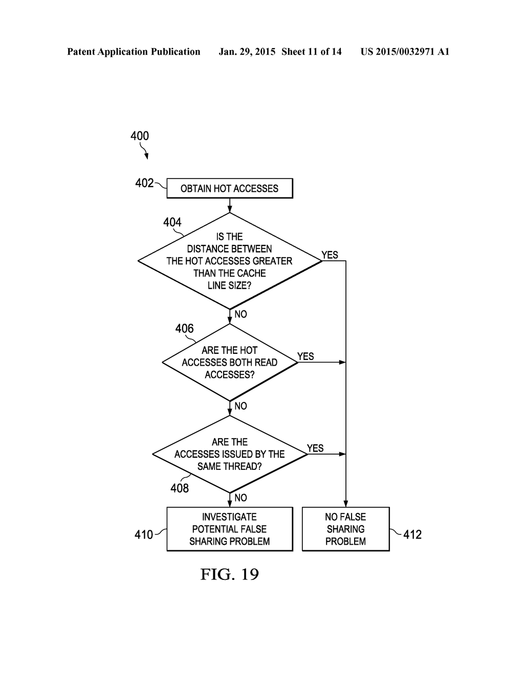 System and Method for Predicting False Sharing - diagram, schematic, and image 12