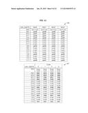 Method and System for Improving Serial Port Memory Communication Latency     and Reliability diagram and image