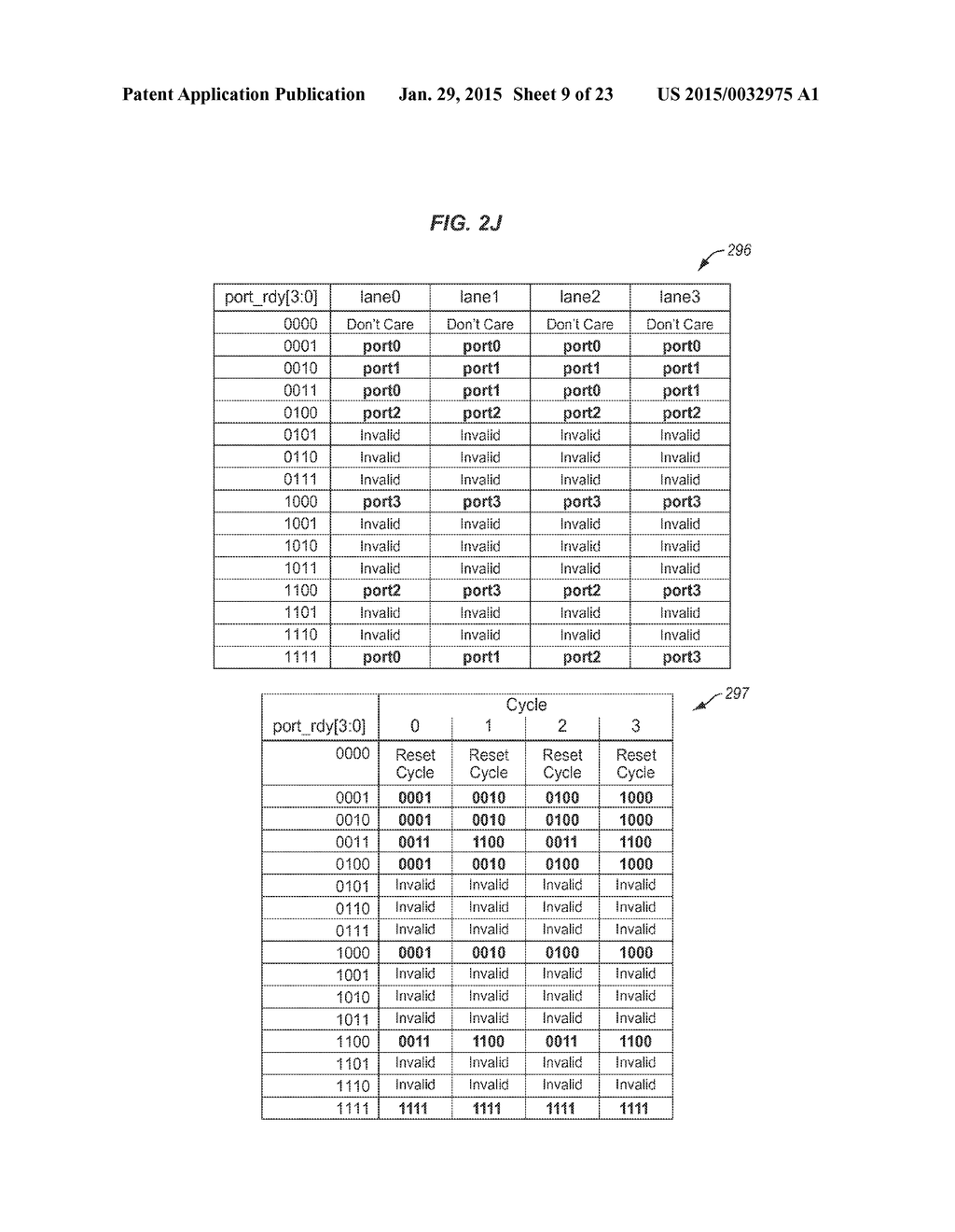 Method and System for Improving Serial Port Memory Communication Latency     and Reliability - diagram, schematic, and image 10