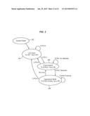 Method and System for Improving Serial Port Memory Communication Latency     and Reliability diagram and image