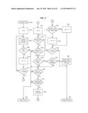 Method and System for Improving Serial Port Memory Communication Latency     and Reliability diagram and image