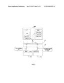 METHOD OF SECURE MANAGEMENT OF A MEMORY SPACE FOR MICROCONTROLLER diagram and image