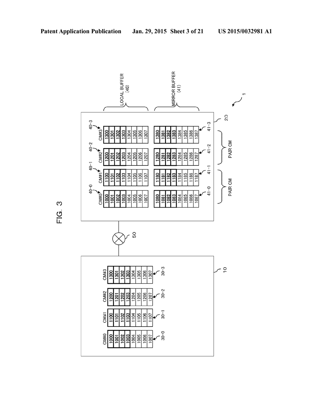 STORAGE SYSTEM, STORAGE CONTROL DEVICE AND DATA TRANSFER METHOD - diagram, schematic, and image 04