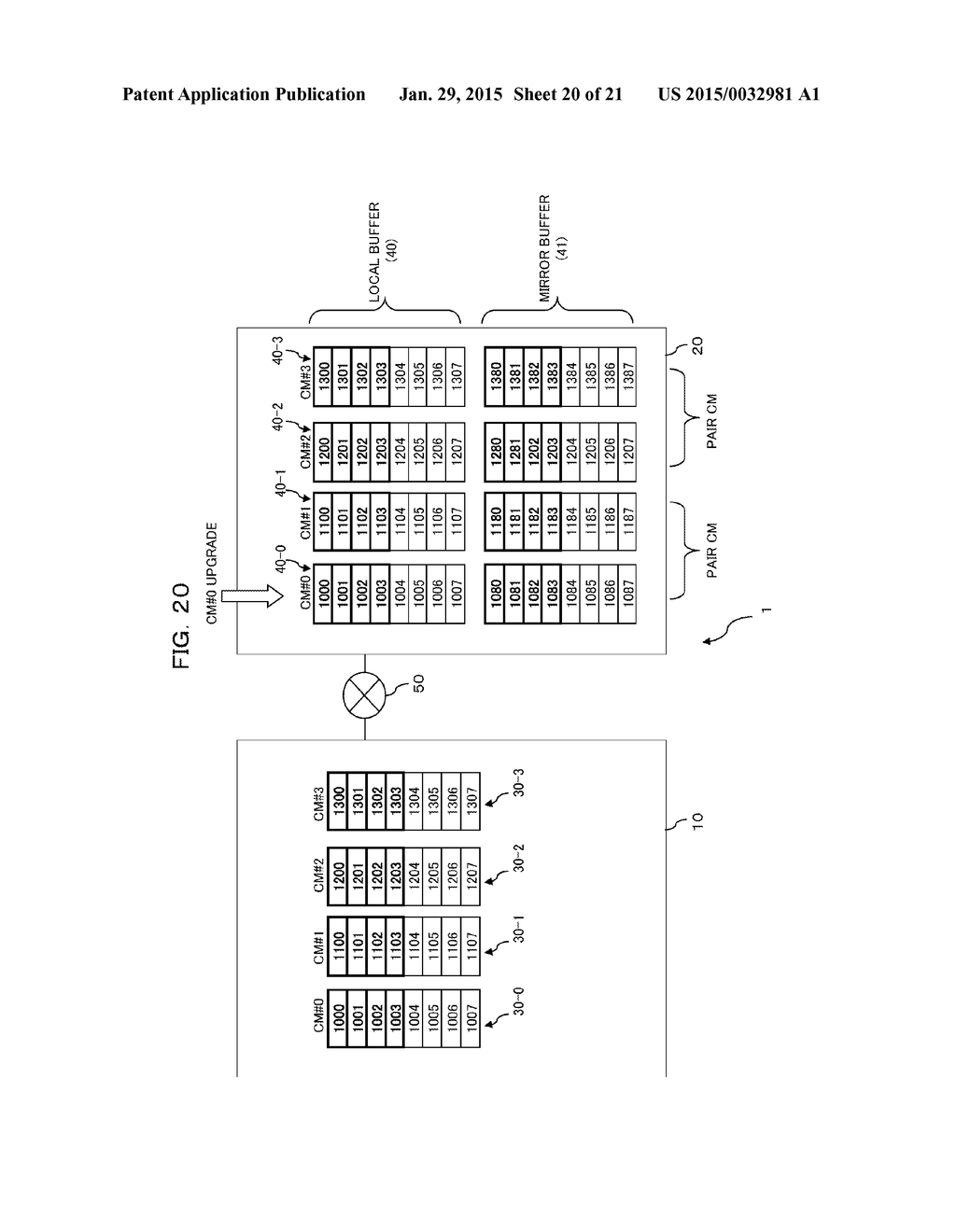 STORAGE SYSTEM, STORAGE CONTROL DEVICE AND DATA TRANSFER METHOD - diagram, schematic, and image 21