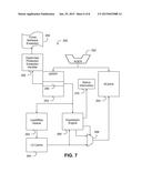 REGULAR EXPRESSION MEMORY REGION WITH INTEGRATED REGULAR EXPRESSION ENGINE diagram and image