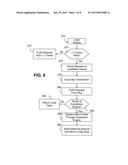 REGULAR EXPRESSION MEMORY REGION WITH INTEGRATED REGULAR EXPRESSION ENGINE diagram and image