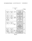 REQUESTING MEMORY SPACES AND RESOURCES USING A MEMORY CONTROLLER diagram and image