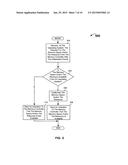 REQUESTING MEMORY SPACES AND RESOURCES USING A MEMORY CONTROLLER diagram and image