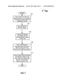 REQUESTING MEMORY SPACES AND RESOURCES USING A MEMORY CONTROLLER diagram and image