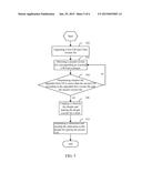 HOST AND METHOD OF UPGRADING CONNECTION MANAGER OF DONGLES diagram and image