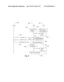 Processing Device diagram and image