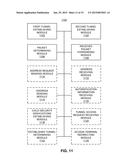 REMOTE ACCESS TO LOCAL NETWORK VIA SECURITY GATEWAY diagram and image