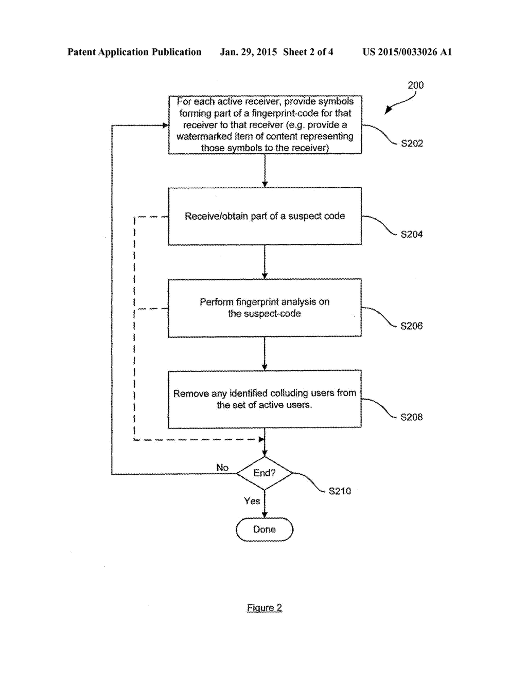 DYNAMIC TARDOS TRAITOR TRACING SCHEMES - diagram, schematic, and image 03