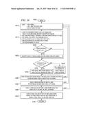 METHODS, APPARATUS, AND SYSTEMS FOR SECURE DEMAND PAGING AND OTHER PAGING     OPERATIONS FOR PROCESSOR DEVICES diagram and image