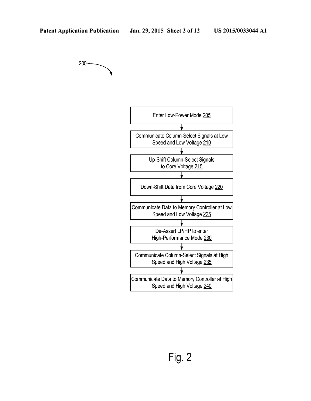 Methods and Circuits for Dynamically Scaling DRAM Power and Performance - diagram, schematic, and image 03