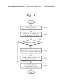 SEMICONDUCTOR INTEGRATED CIRCUIT AND COMPUTING DEVICE INCLUDING THE SAME diagram and image