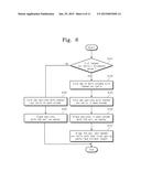 SEMICONDUCTOR INTEGRATED CIRCUIT AND COMPUTING DEVICE INCLUDING THE SAME diagram and image